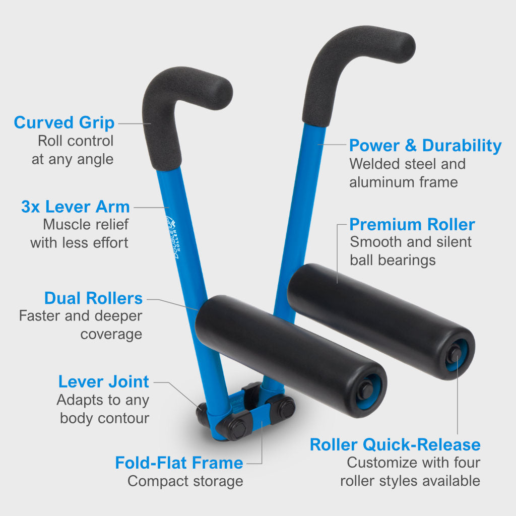 DoubleUP Parts and Features Diagram