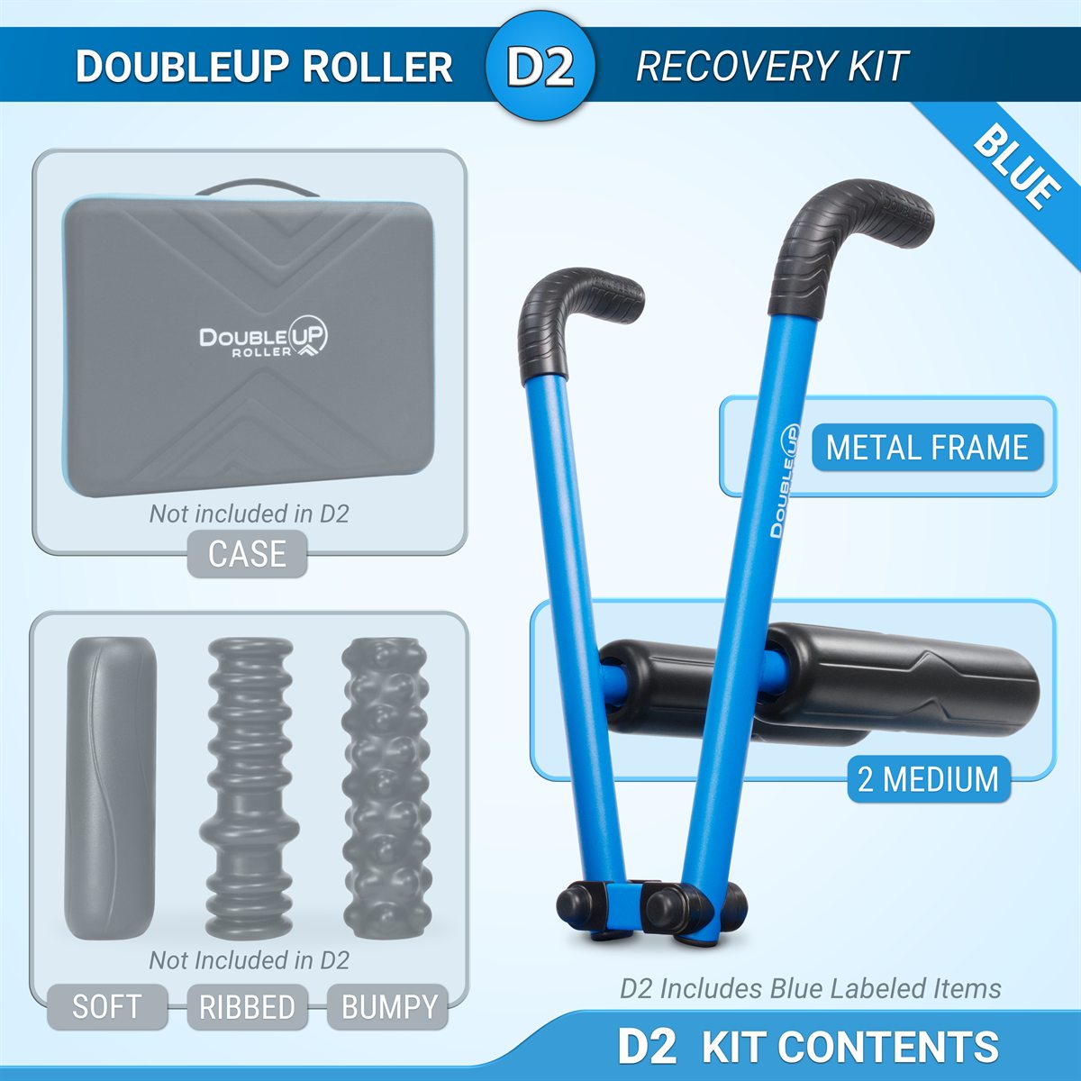 DoubleUP Roller D2 Recovery Kit Blue, showing all included kit contents, and some optional additional rollers and a case.