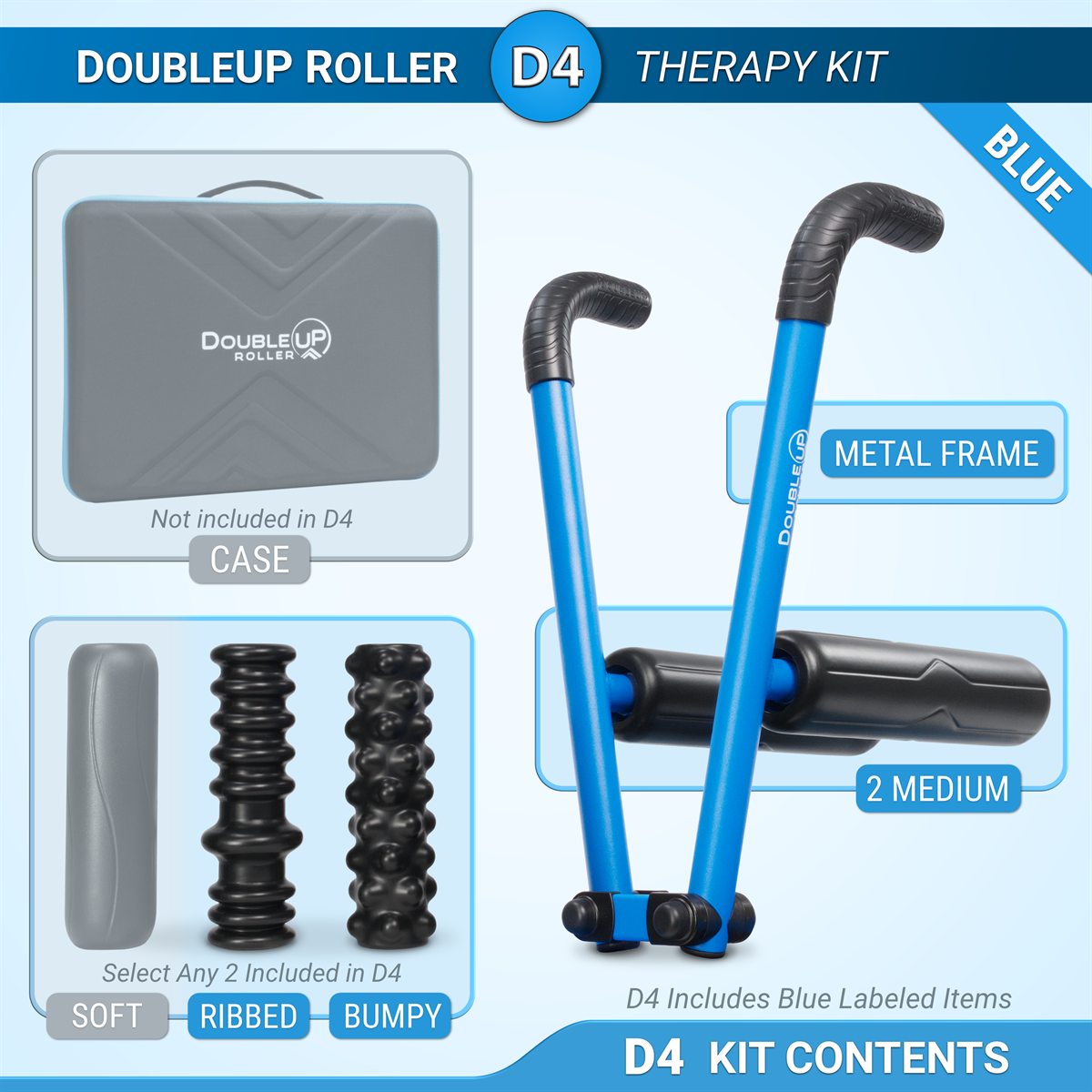 DoubleUP Roller D4 Therapy Kit Blue, showing all included kit contents, and some optional additional rollers and a case.