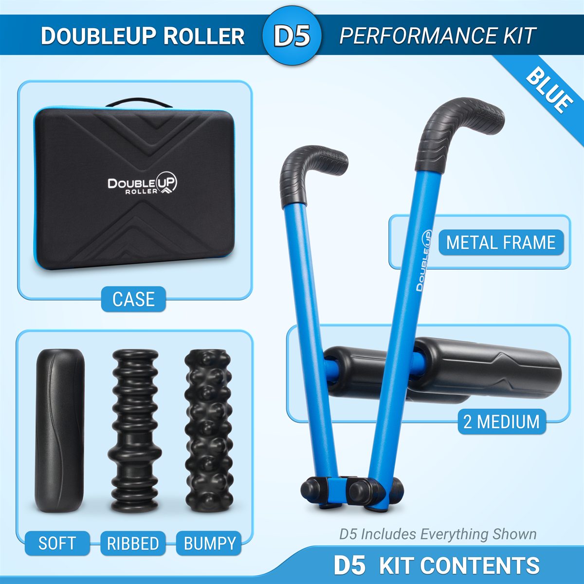 DoubleUP Roller D5 Performance Kit Blue, showing all included kit contents including a case.