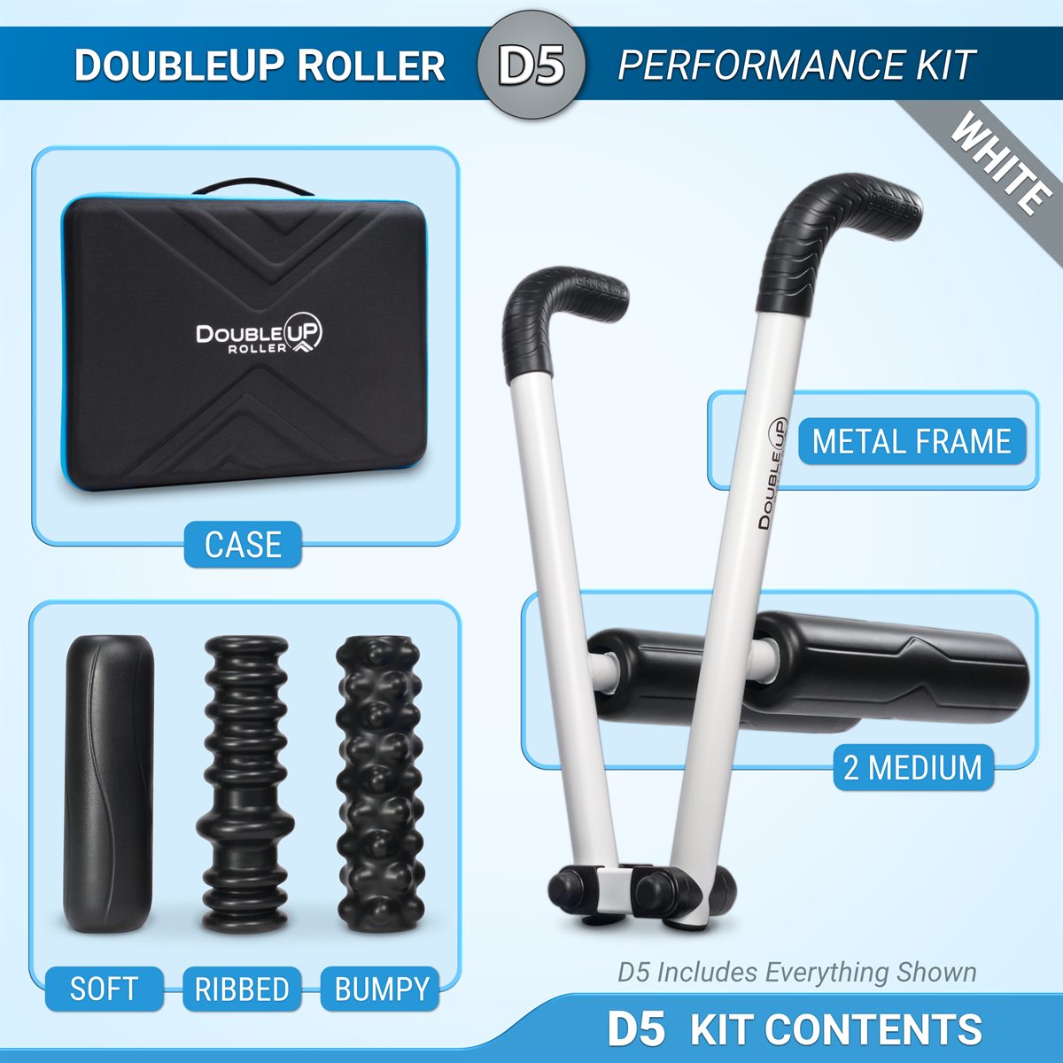 DoubleUP Roller D5 Performance Kit White, showing all included kit contents including a case.