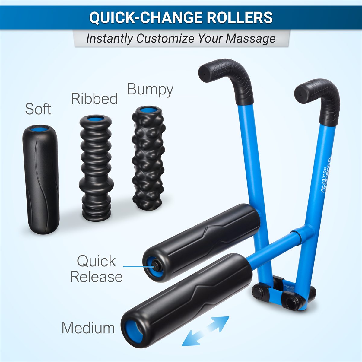 DoubleUP Quick-Change Roller Operation with Quick-Release Button, and showing three additional roller styles.