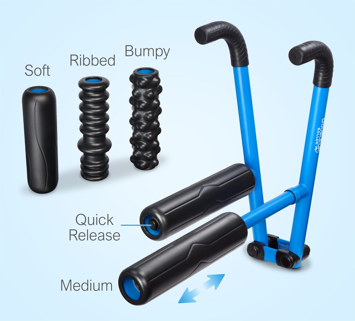 DoubleUP Quick-Change Rollers, showing three spare rollers, and how to swap them on the axle with a button press.