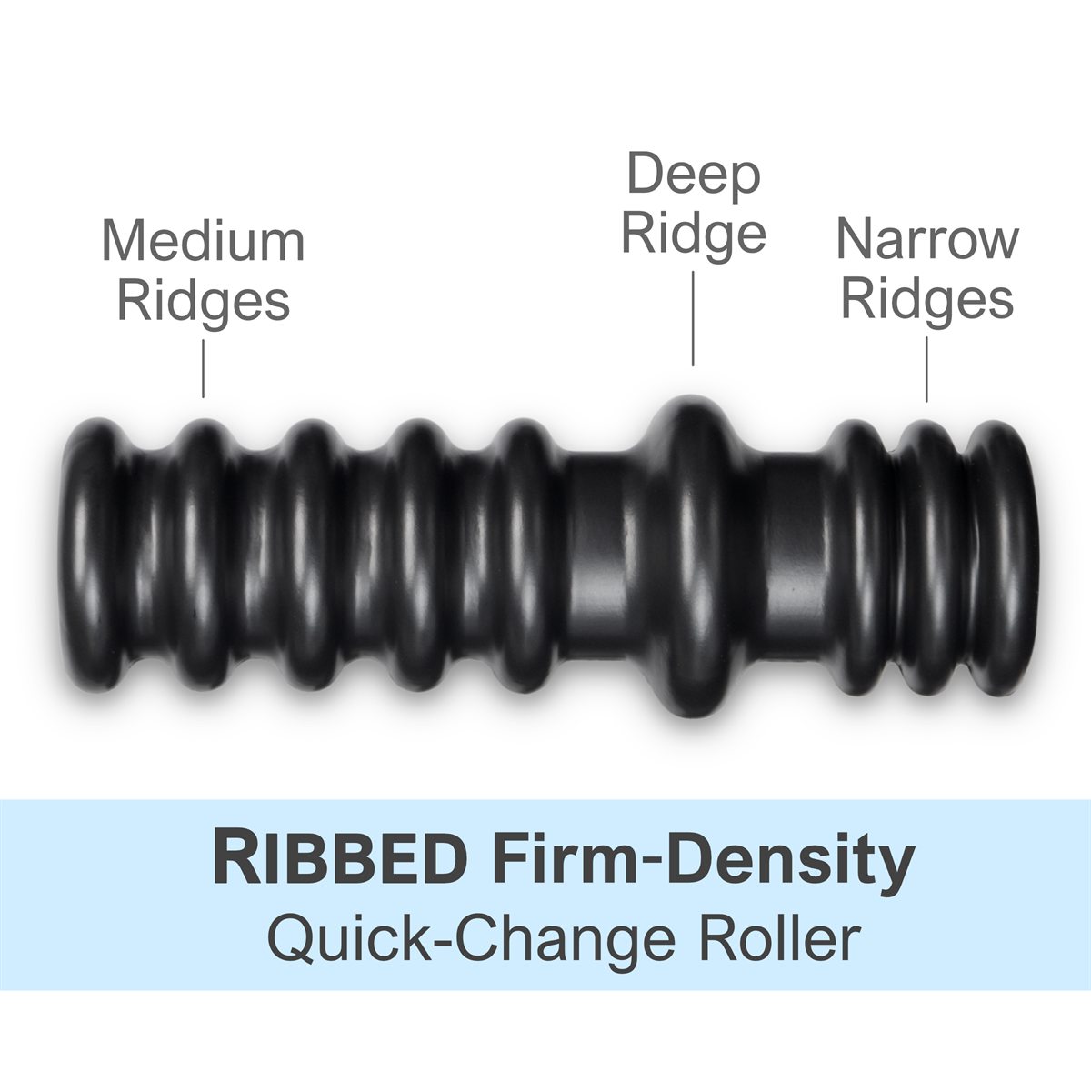 Ribbed Quick-Change Roller with narrow, medium, and deep ridges.
