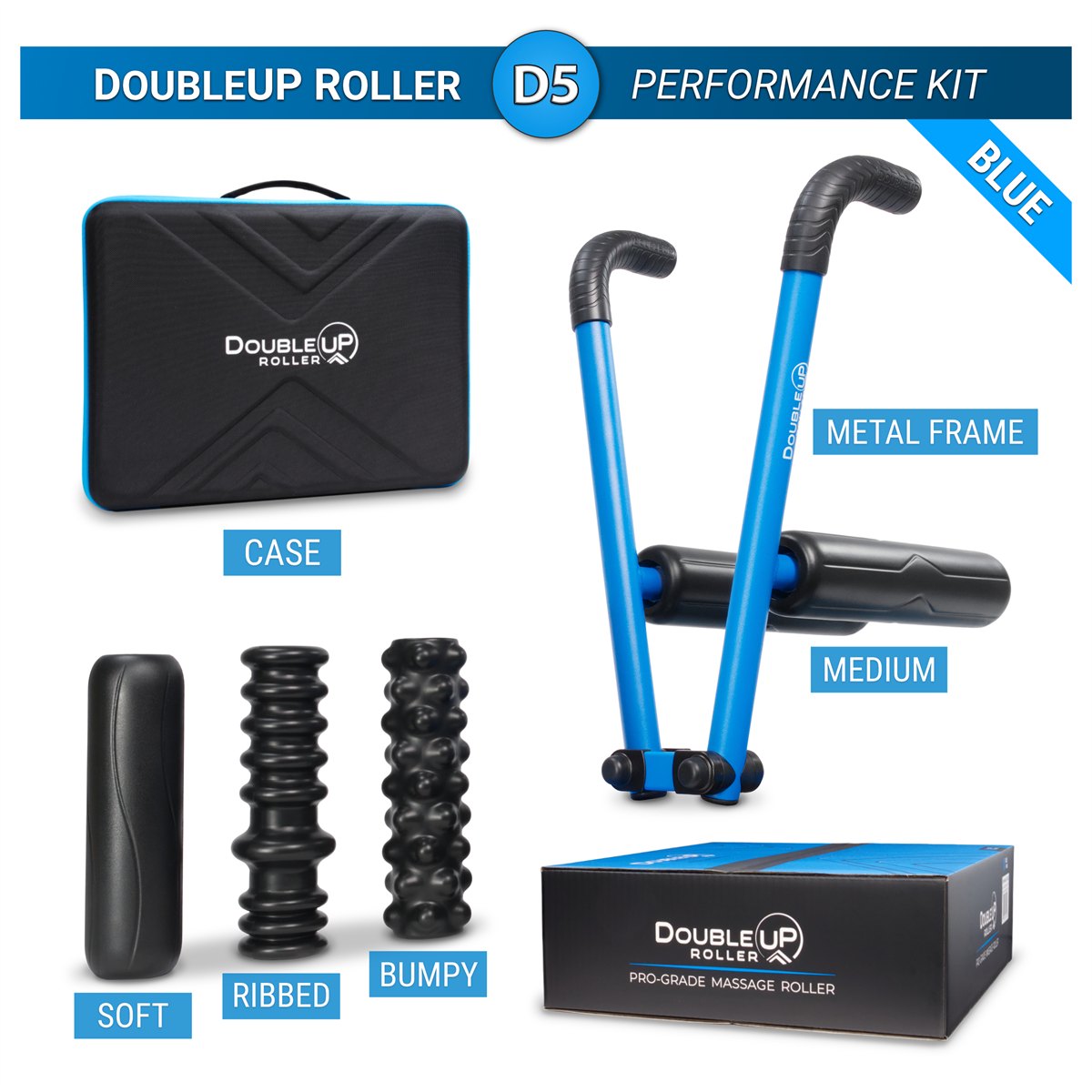 DoubleUp Roller D5 Performance Kit in blue, featuring a metal roller with a medium width, a black carrying case, three massage roller attachments (soft, ribbed, bumpy), and the product packaging on a white background with blue labels.