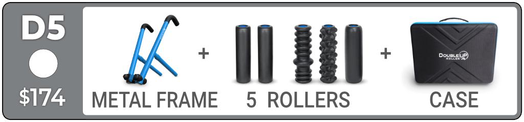 D5 Performance Kit contents: metal frame, two Medium, one Ribbed, one Bumpy, one Soft roller and a custom molded case.